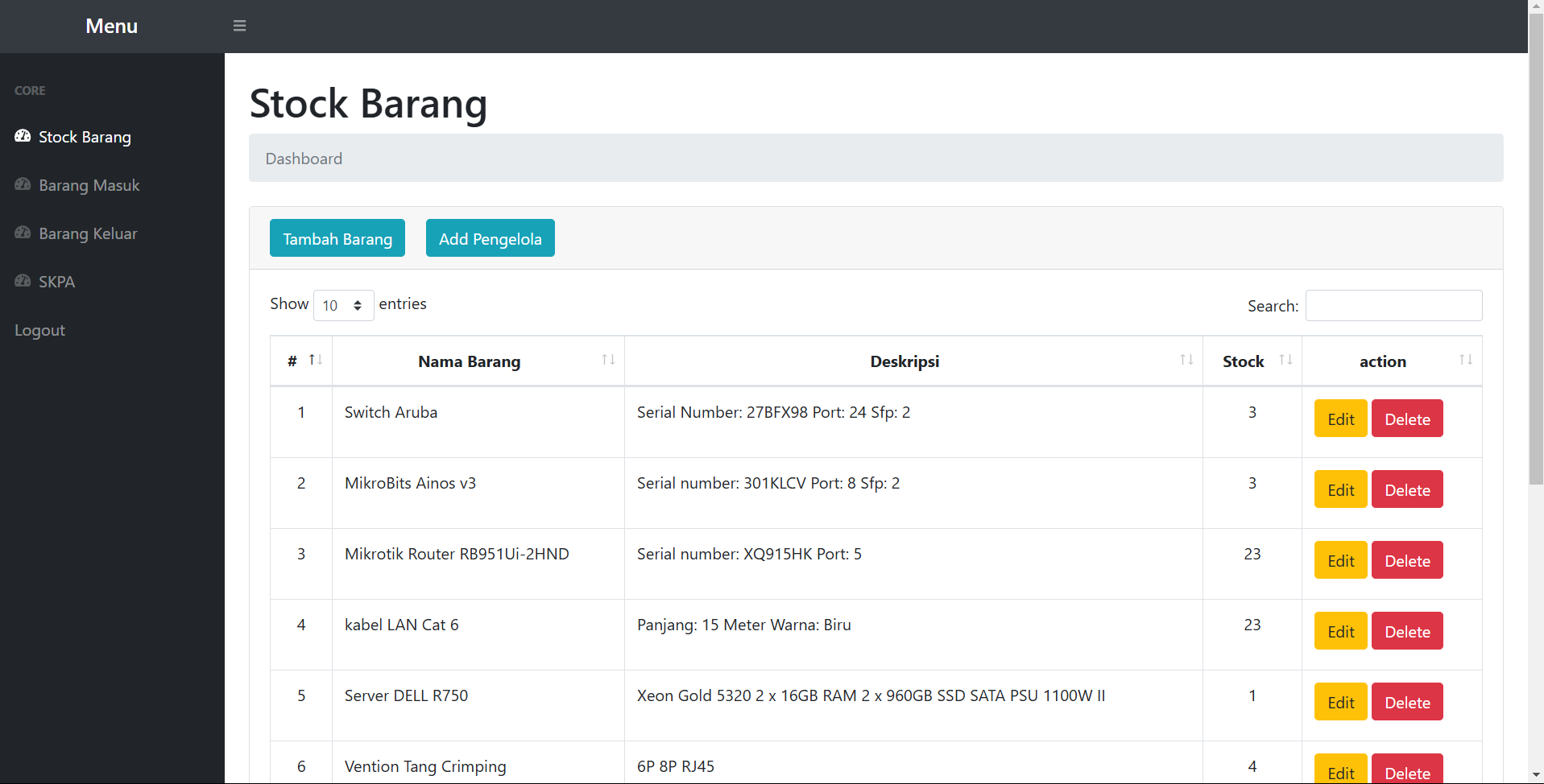 Inventaris Barang